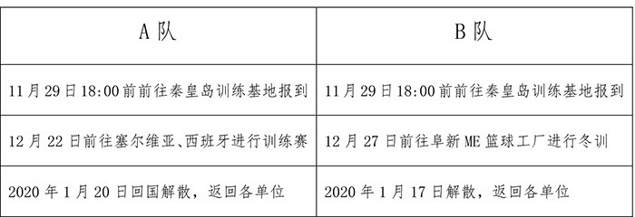 业余篮球爱好者如何借助智能反馈提高比赛表现_2