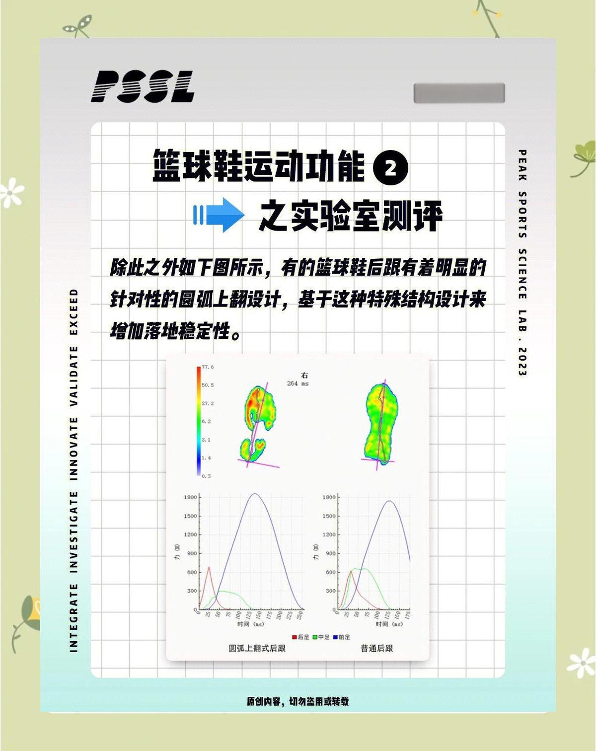 如何使用智能鞋提高篮球训练效果