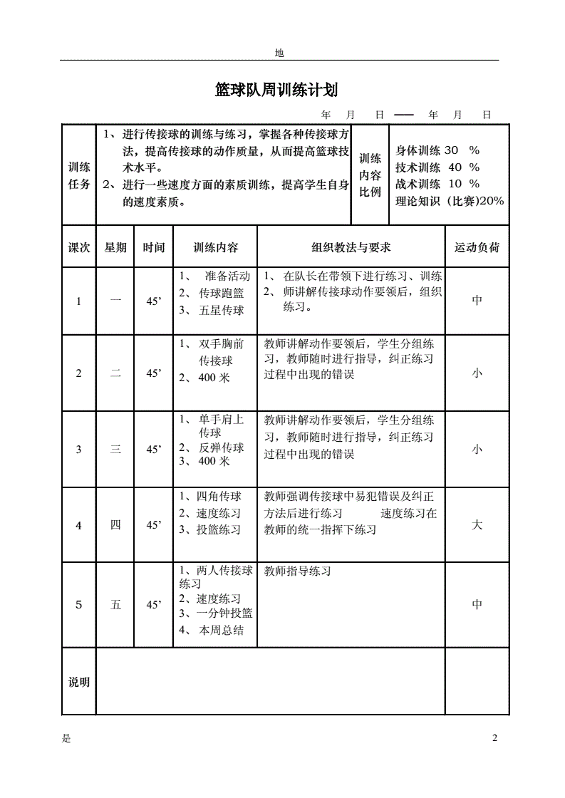刻苦训练篮球时如何避免受伤的建议_2